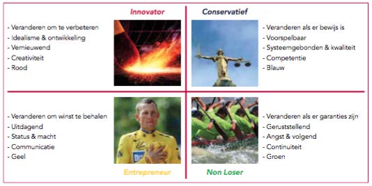 1220732-000-ZKS-0008, 23 juni 2016, concept In welke mate is de doelgroep tevreden over de communicatie omtrent de projecten? Is voldaan aan de behoefte? Op welke aspecten wel/niet?