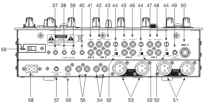 MICROPHONE 1 MID CONTROL Deze knop wordt gebruikt om het midden tonen niveau van de microfoon in te stellen met een maximale signaalversterking van +12dB of een maximale signaalverzwakking van -12dB.