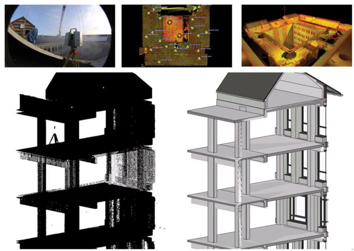 Radboud bouwdeel A Radboud bouwdeel A Bestaand vastgoed gemakkelijk in BIM Bestaand vastgoed in kaart brengen door middel van 3D laserscan