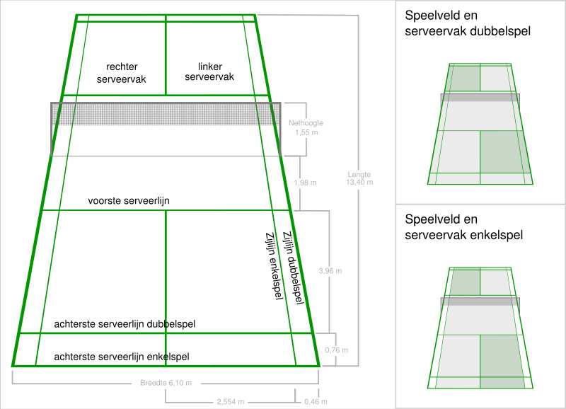 Wat is Badminton? Een partij badminton bestaat uit twee winnende games van 21 punten. Als het 1-1 is in games, wordt er een derde en beslissende game gespeeld.