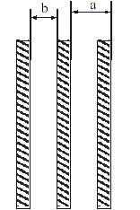 Practicumopdracht 1: Laser diffractie 36 De spleetbreedte b halen we uit het eerste ( n = 1 ) of n de diffractieminimum.