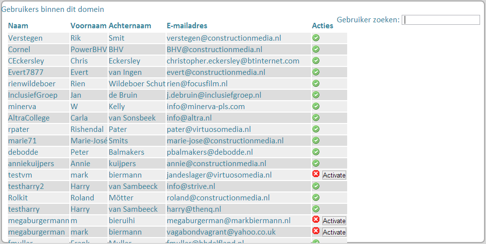 5.2 Gebruikers beheer Via het onderdeel Gebruikers beheer heb je als beheerder de beschikking activatiecodes achteraf te activeren, daarnaast kun je ook medewerkers welke nog niet gekoppeld zijn aan