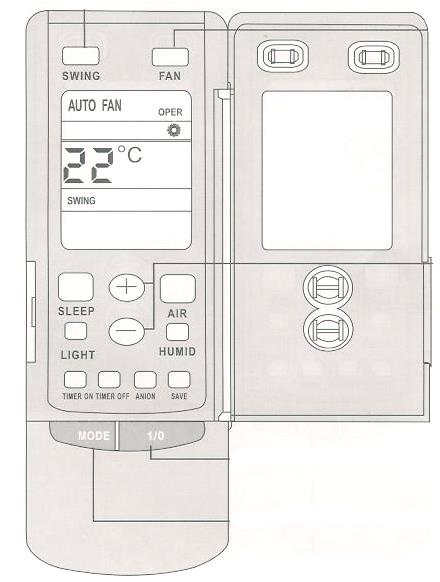 Afstandbediening Gebruiksaanwijzing Verwarming functie Notitie: Als de ruimte temperatuur lager is dan de ingestelde temperatuur dan zal de airconditioner werken als verwarming.