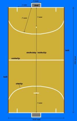Speelveld en Doelen Veld: lengte 36-44 meter en breedte 18-22 meter; Goal: 2 meter hoog en 3 meter breed; Zijbalken 10 x 10 cm.