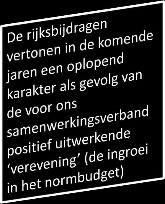 MJB Rijksbijdragen 19.500.000 19.000.000 18.500.000 18.000.000 17.500.000 17.000.000 16.500.000 16.000.000 15.