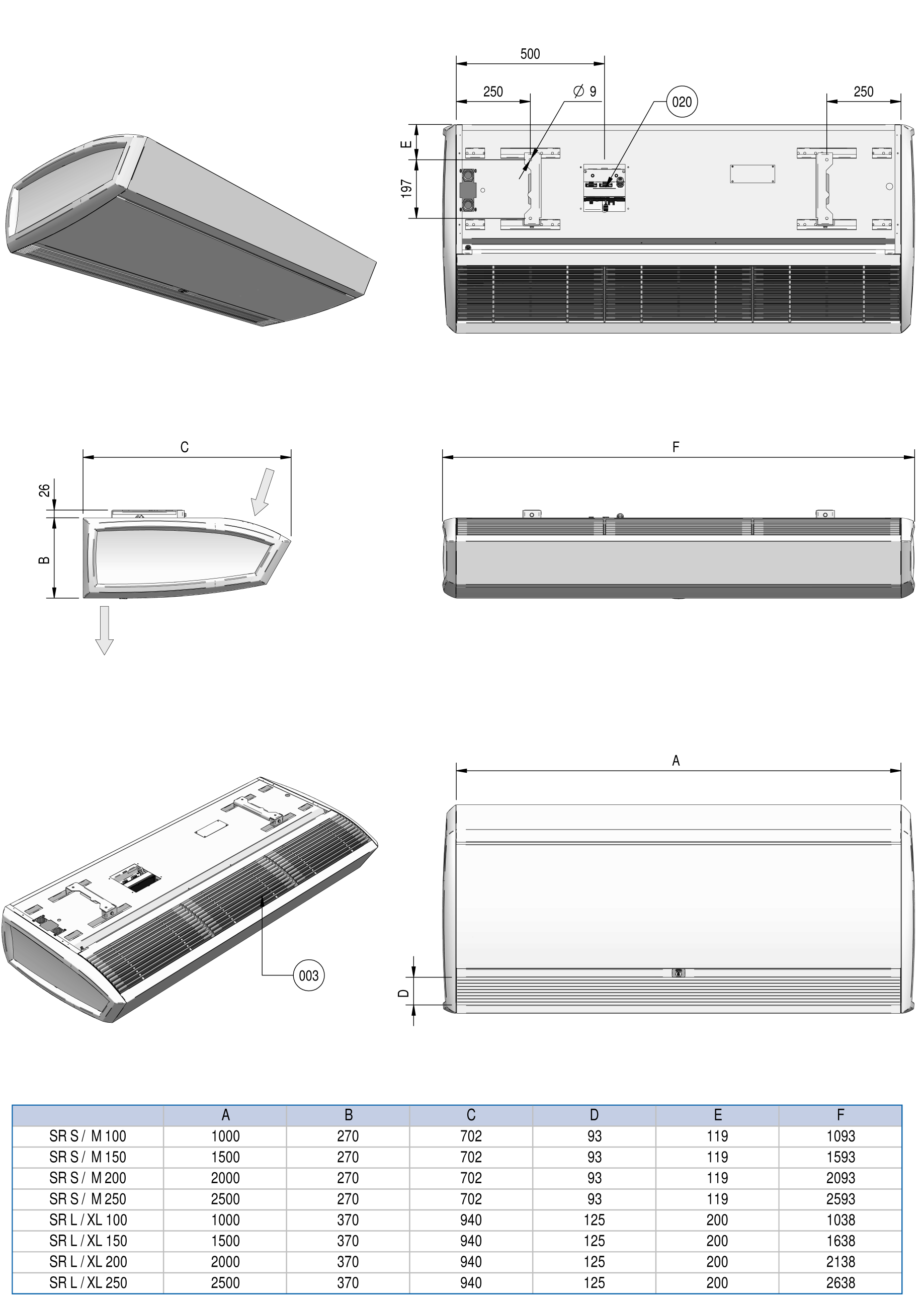 Vrijhangend model