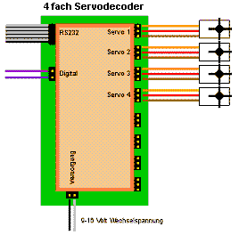 linker pin is de aansturing, de kleur van de draad is afhankelijk van het merk en kan wit, geel, oranje o.i.d. zijn.