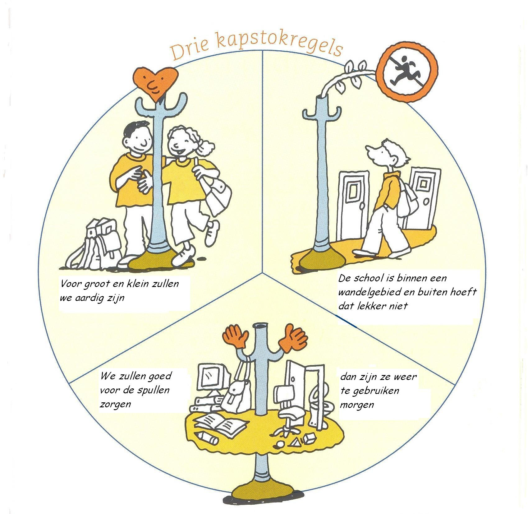 Regels voor de TSO Voor het eten: 1. Buiten of binnen spelen 2. Omstreeks 12.30 uur naar binnen 3. Jas ophangen 4. Tas pakken (op je rug) 5. Naar de TSO-ruimte of het TSO-lokaal 6.