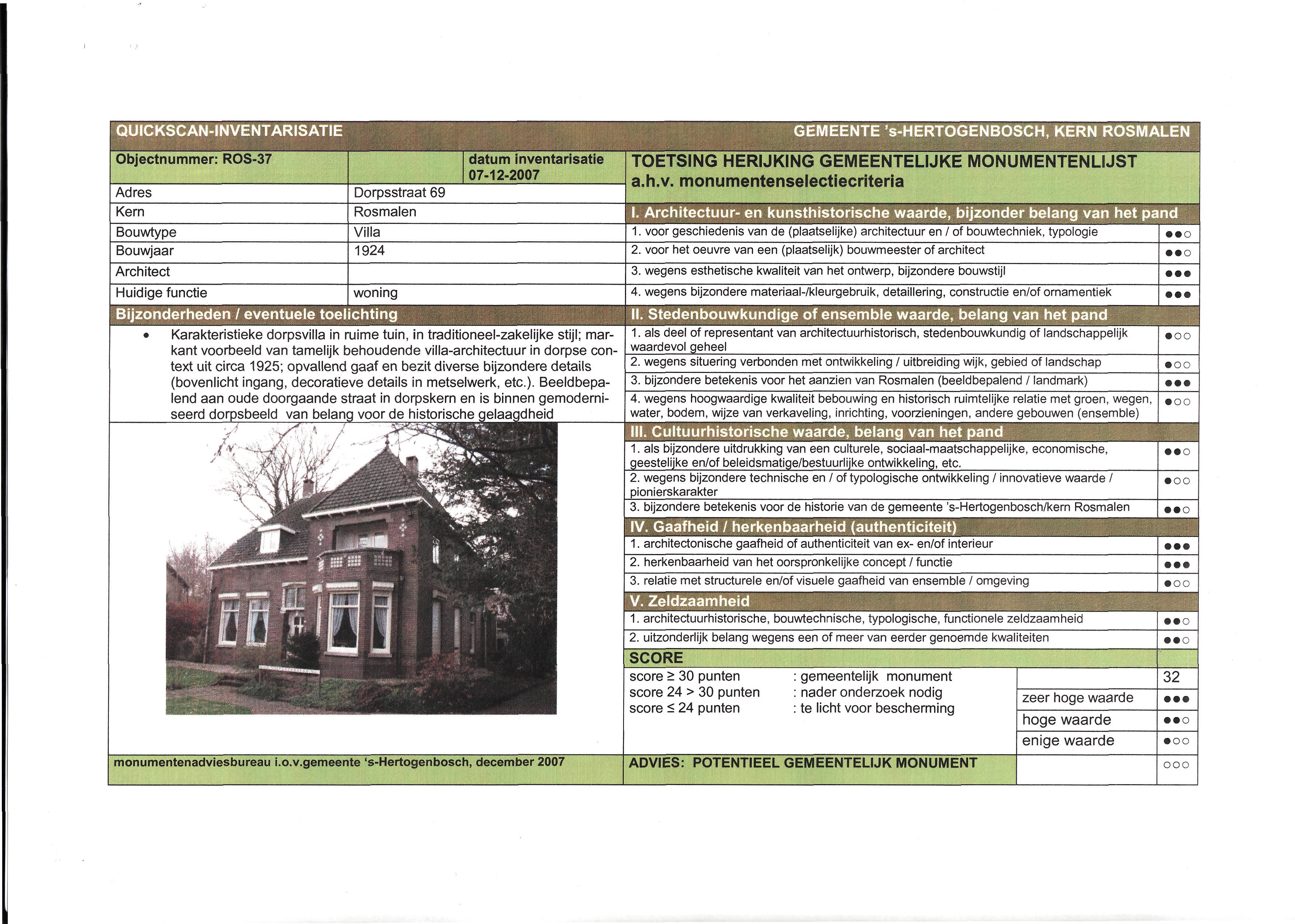 QUICKSCAN-INVENTARISATIE GEMEENTE 's-hertogenbosch, KERN ROSMALEN Objectnummer: R( datum inventarisatie 07-12-2007 Adres Dorpsstraat 69 Kern Rosmalen Bouwtype Bouwjaar Villa 1924 TOETSING HERIJKING