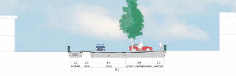 2. Profiel buurtontsluitingsweg Basis Midden Hoog Prijs per m 1 1.