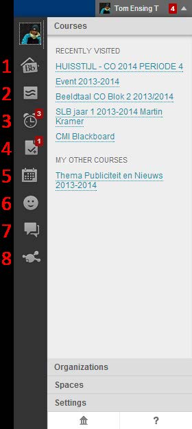 1.3 Het top-frame In het top-frame (blauwe balk bovenaan met Hanze logo) vind je ook My Blackboard en logout. 1.3.1. My Blackboard My Blackboard (rechtsboven in het top-frame, hier wordt je naam weergegeven) is een verzamelpunt dat je kunt gebruiken om snel bij je gegevens, resultaten en updates te komen.