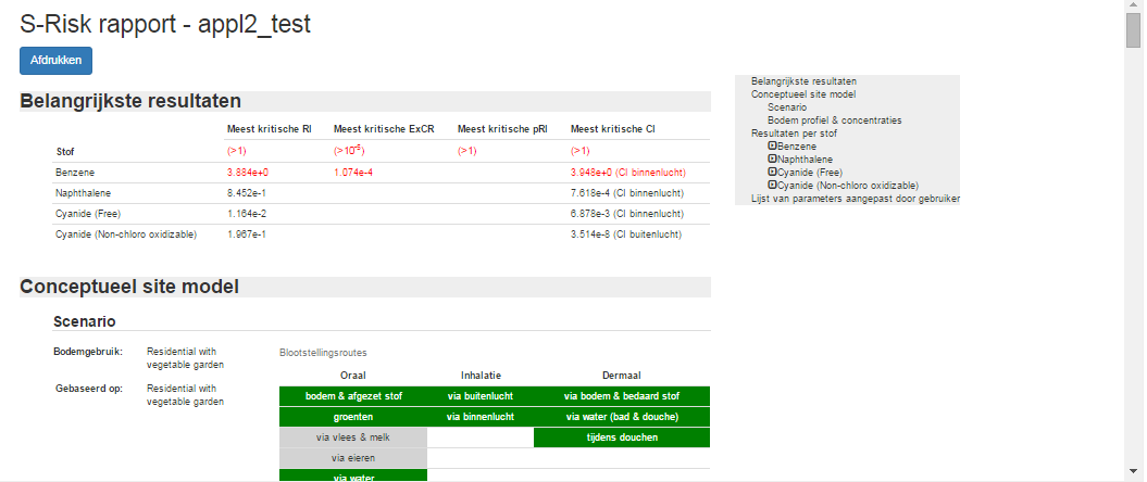 Informatie over het gekozen bodemgebruik, de beschouwde blootstellingsroutes (deze worden in groen aangeduid), sitekenmerken, toegevoegde bodemlagen en concentraties is samengevat in de Conceptueel