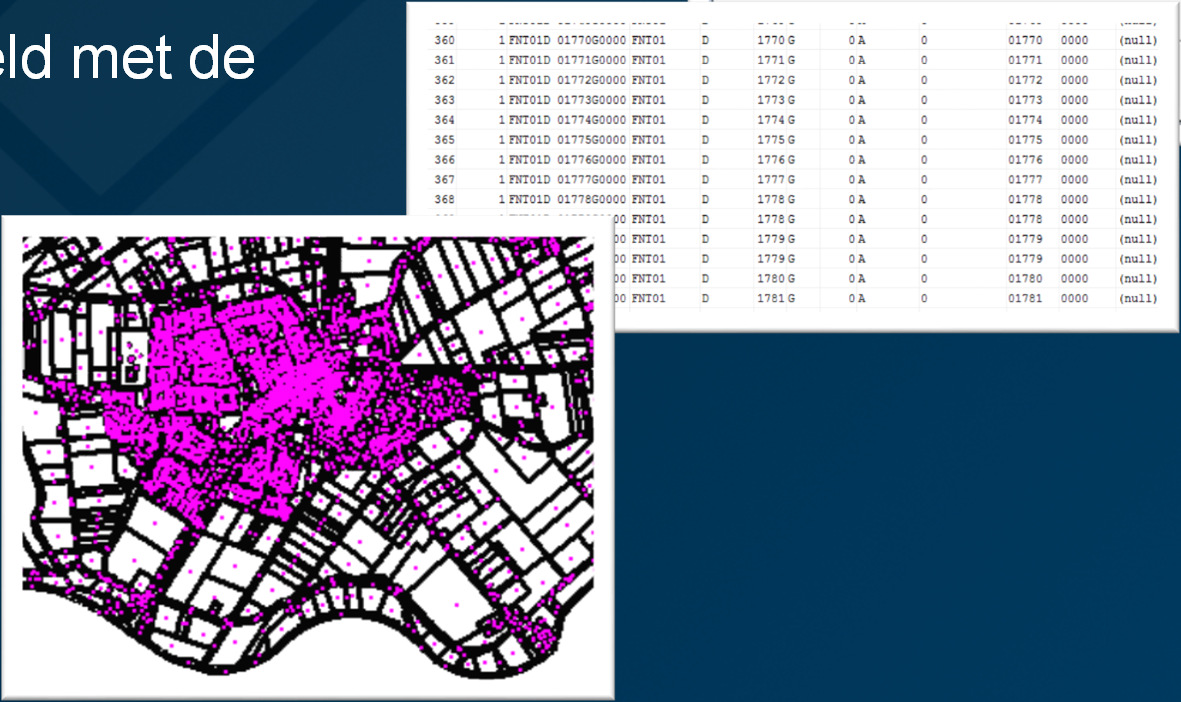 Demo: Route GEOCAD Stap 3 De geïmporteerde XML is nu een bewerkbare DGN file