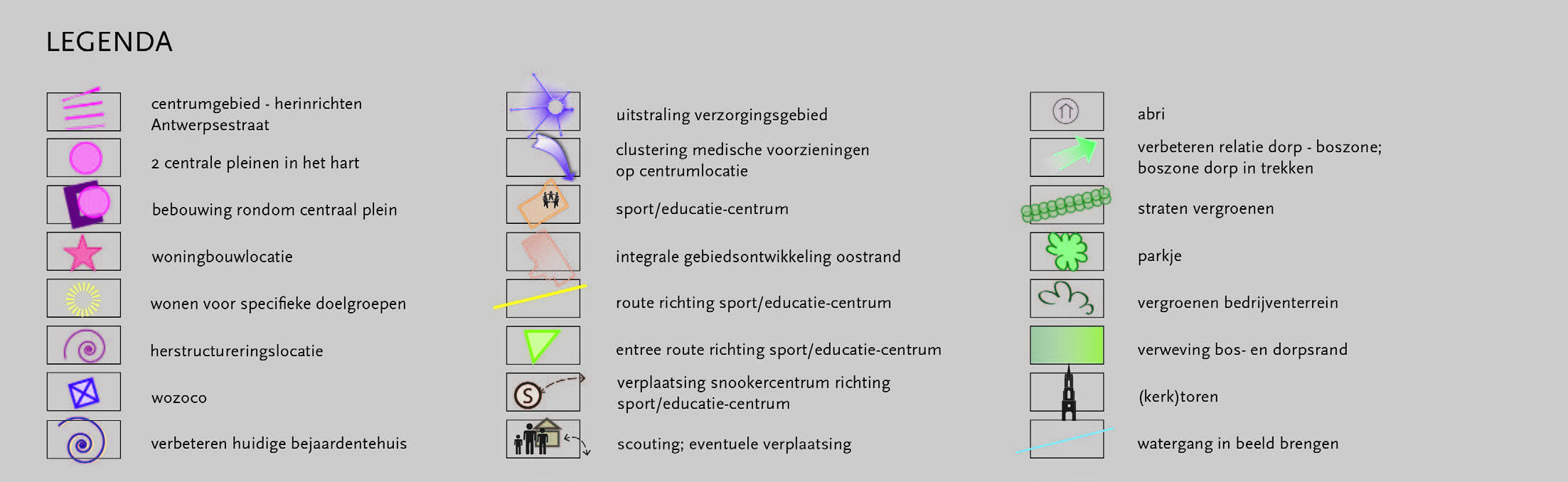 voorzieningen; Een beter woonperspectief voor verschillende doelgroepen. Om de versnippering tegen te gaan wordt ingezet op het clusteren van bij elkaar horende voorzieningen.