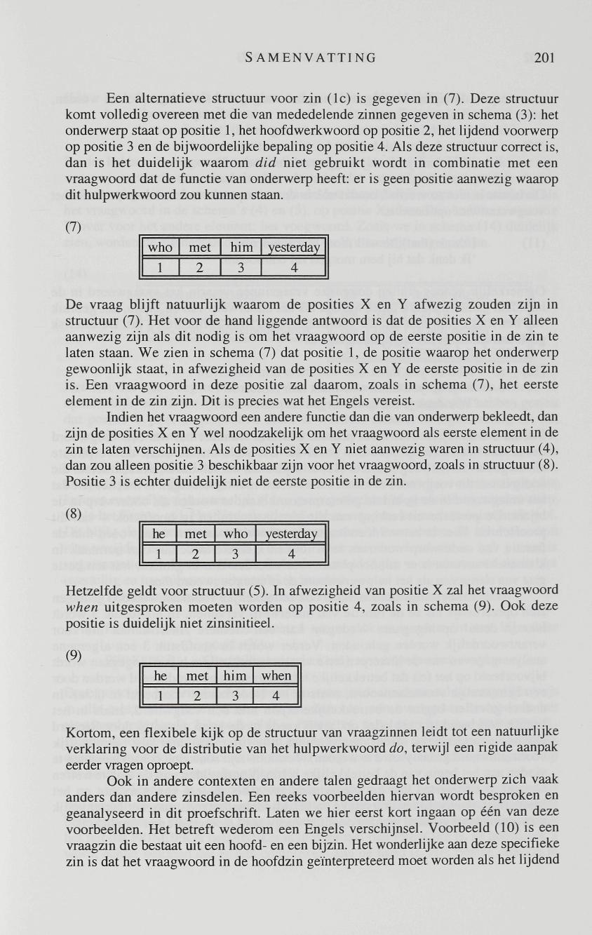 SAMENVATTING 201 Een alternatieve structuur voor zin (lc) is gegeven in (7).