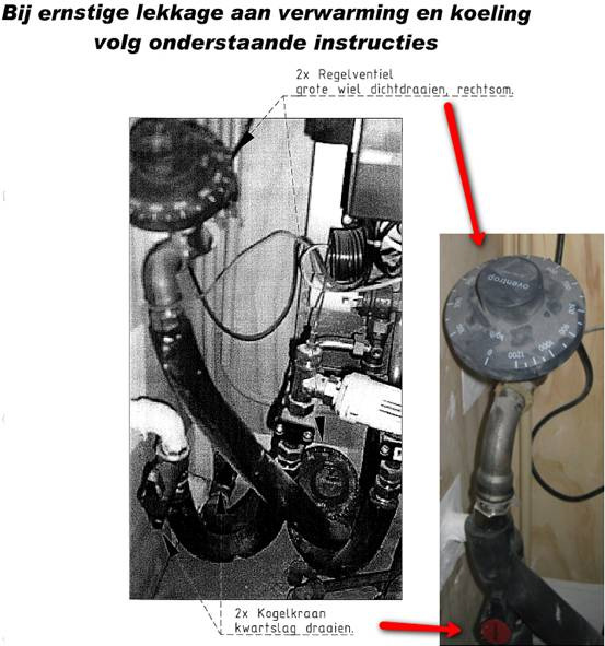 Lekkage of werkzaamheden aan binnenhuisinstallatie Indien u van plan bent om werkzaamheden aan uw binnenhuisinstallatie voor verwarming uit te voeren (bijv. het vervangen uw badkamerradiator).