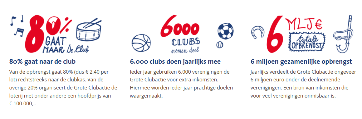 Pagina 2 Huishoudelijke mededelingen De Grote Clubactie is weer van start gegaan.