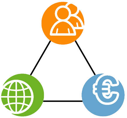 4.1 Definitie van duurzaamheid In het Brundtland rapport is de definitie van duurzame ontwikkeling verwoord: Ontwikkeling die aansluit op de behoeften van het heden zonder het vermogen van