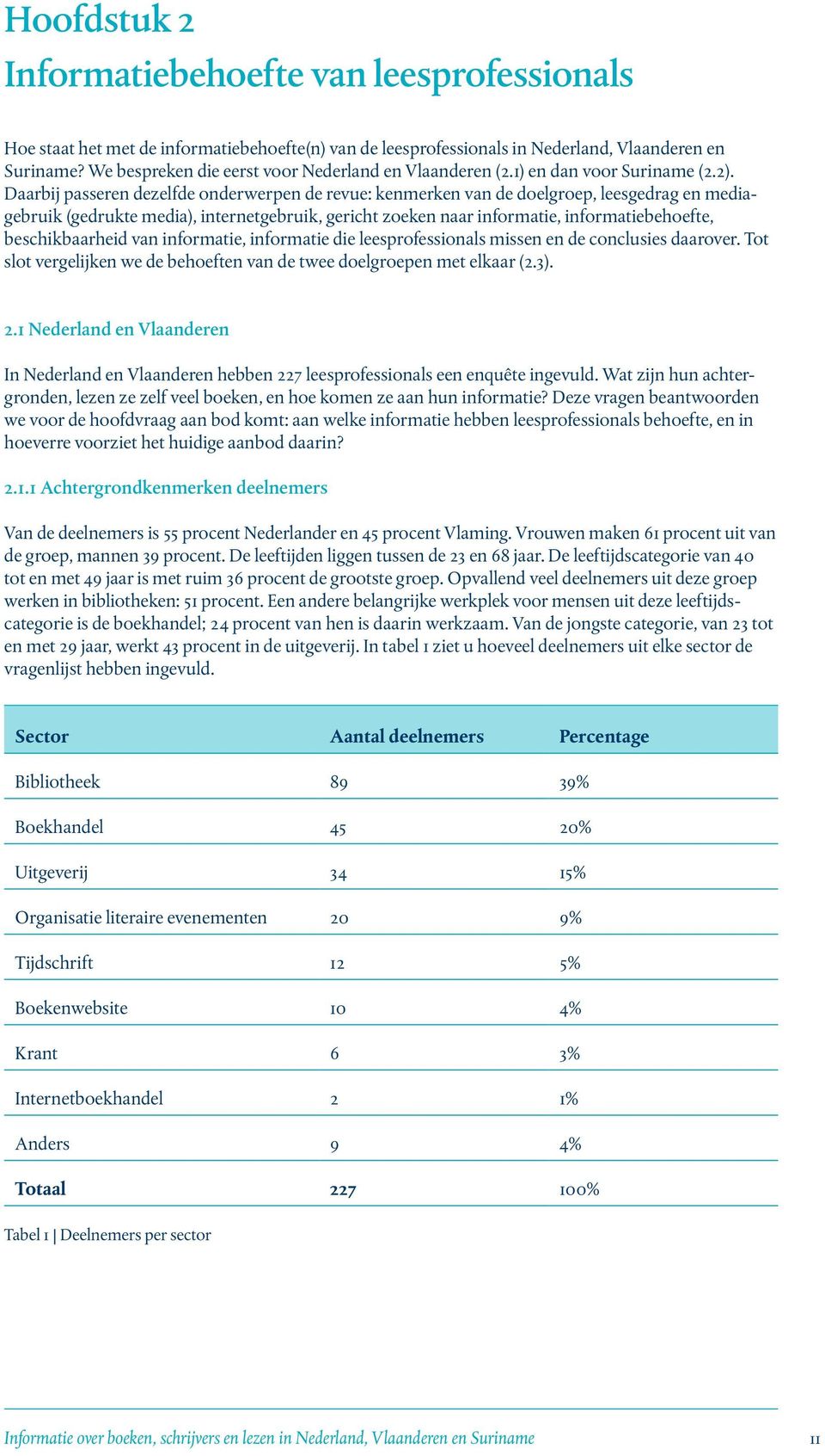 Daarbij passeren dezelfde onderwerpen de revue: kenmerken van de doelgroep, leesgedrag en mediagebruik (gedrukte media), internetgebruik, gericht zoeken naar informatie, informatiebehoefte,