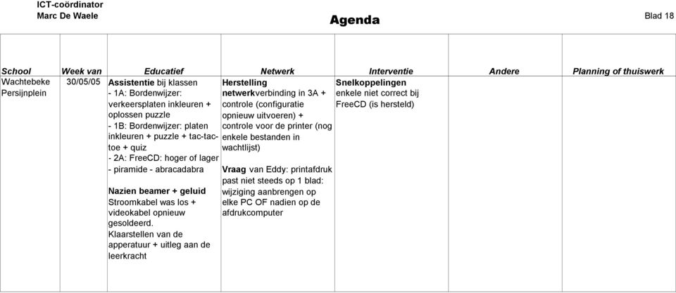 Klaarstellen van de apperatuur + uitleg aan de leerkracht Herstelling netwerkverbinding in 3A + controle (configuratie opnieuw uitvoeren) + controle voor de printer (nog