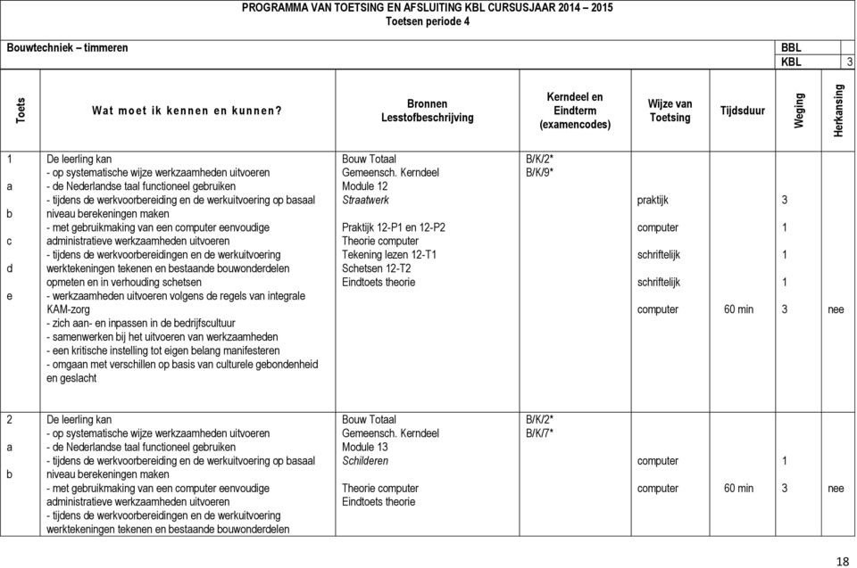 functioneel gebruiken - tijdens de werkvoorbereiding en de werkuitvoering op basaal niveau berekeningen maken - met gebruikmaking van een computer eenvoudige administratieve werkzaamheden uitvoeren -