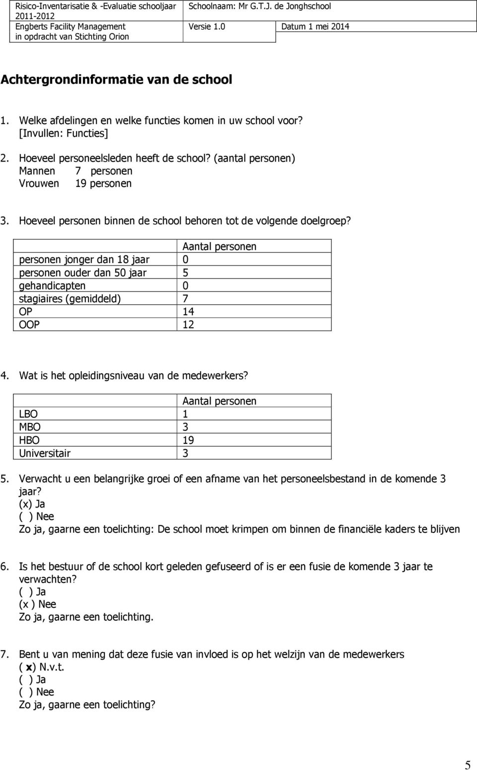 (aantal personen) Mannen 7 personen Vrouwen 19 personen 3. Hoeveel personen binnen de scool beoren tot de volgende doelgroep?