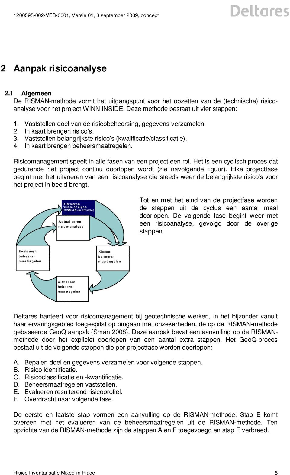 Risicomanagement speelt in alle fasen van een project een rol. Het is een cyclisch proces dat gedurende het project continu doorlopen wordt (zie navolgende figuur).