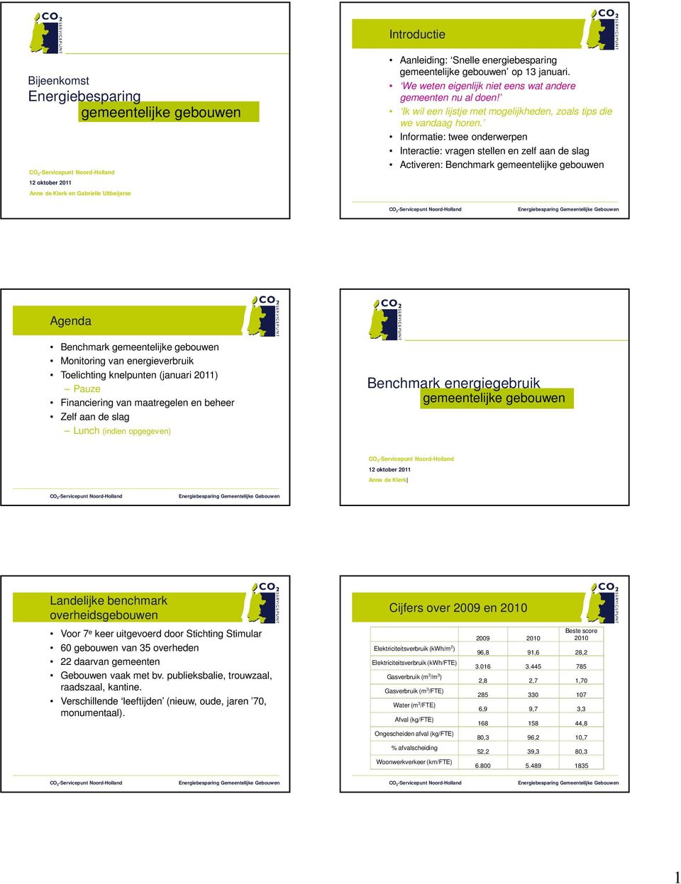 Informatie: twee onderwerpen Interactie: vragen stellen en zelf aan de slag Activeren: Benchmark gemeentelijke gebouwen Agenda Benchmark gemeentelijke gebouwen Monitoring van energieverbruik