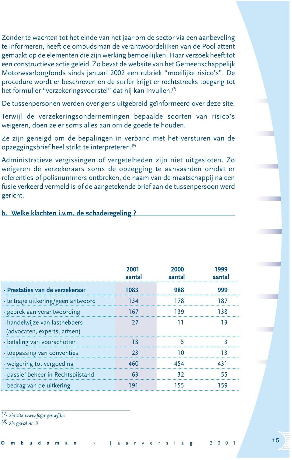 De procedure wordt er beschreven en de surfer krijgt er rechtstreeks toegang tot het formulier verzekeringsvoorstel dat hij kan invullen.