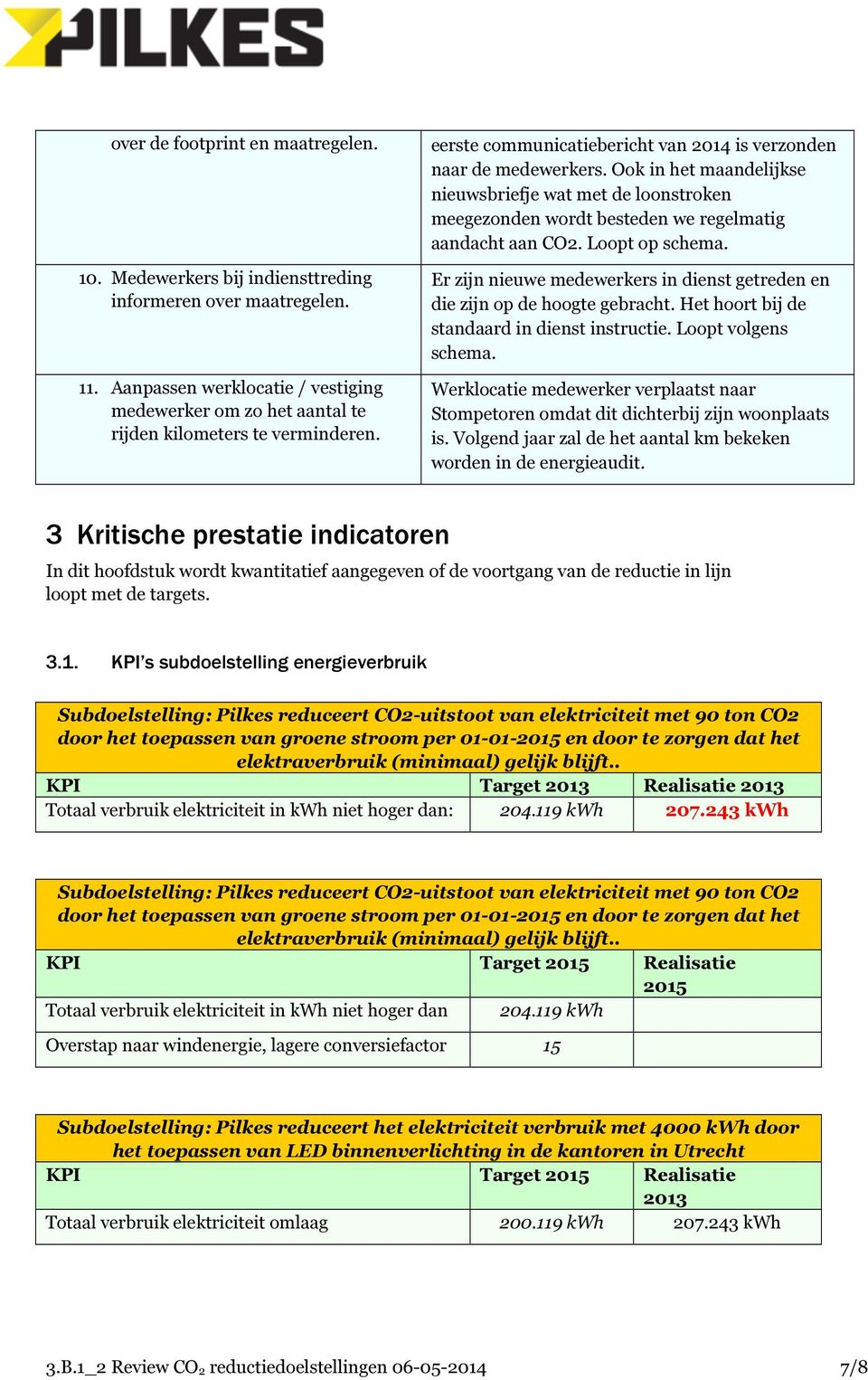 Ook in het maandelijkse nieuwsbriefje wat met de loonstroken meegezonden wordt besteden we regelmatig aandacht aan CO2. Loopt op schema.