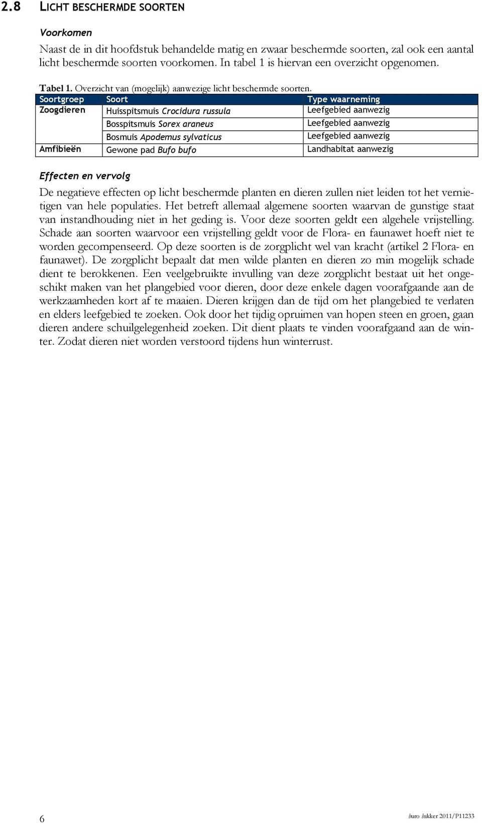 Soortgroep Soort Type waarneming Zoogdieren Huisspitsmuis Crocidura russula Leefgebied aanwezig Bosspitsmuis Sorex araneus Leefgebied aanwezig Bosmuis Apodemus sylvaticus Leefgebied aanwezig