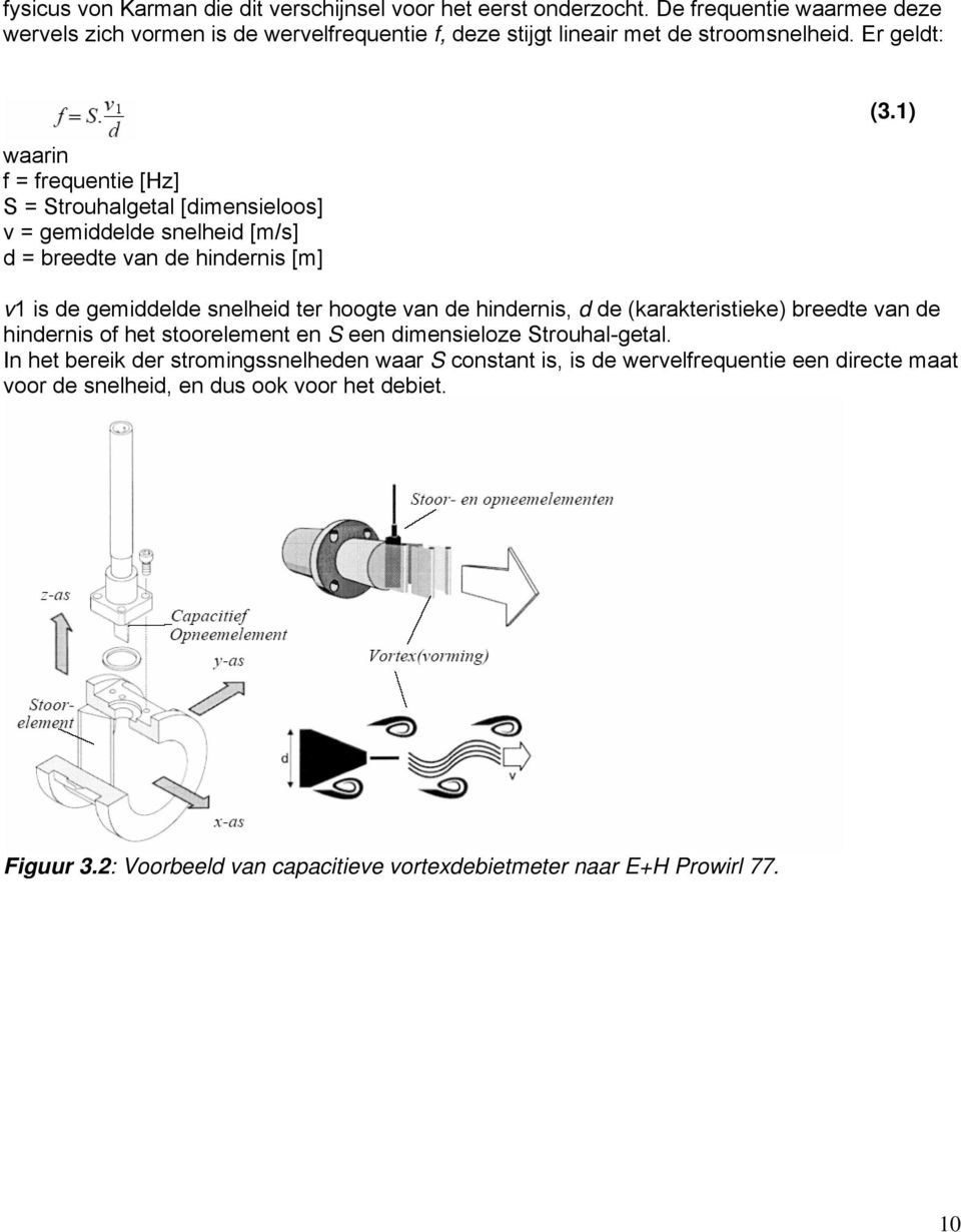 Er geldt: waarin f = frequentie [Hz] S = Strouhalgetal [dimensieloos] v = gemiddelde snelheid [m/s] d = breedte van de hindernis [m] v1 is de gemiddelde snelheid ter hoogte van