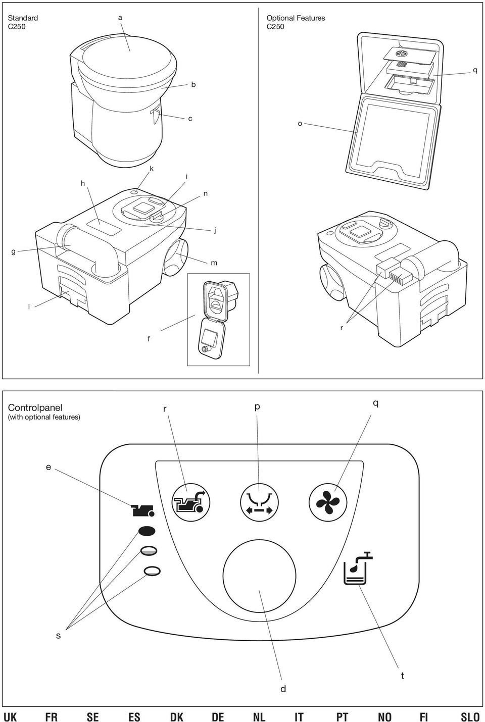 features) Controlpanel (with optional features)