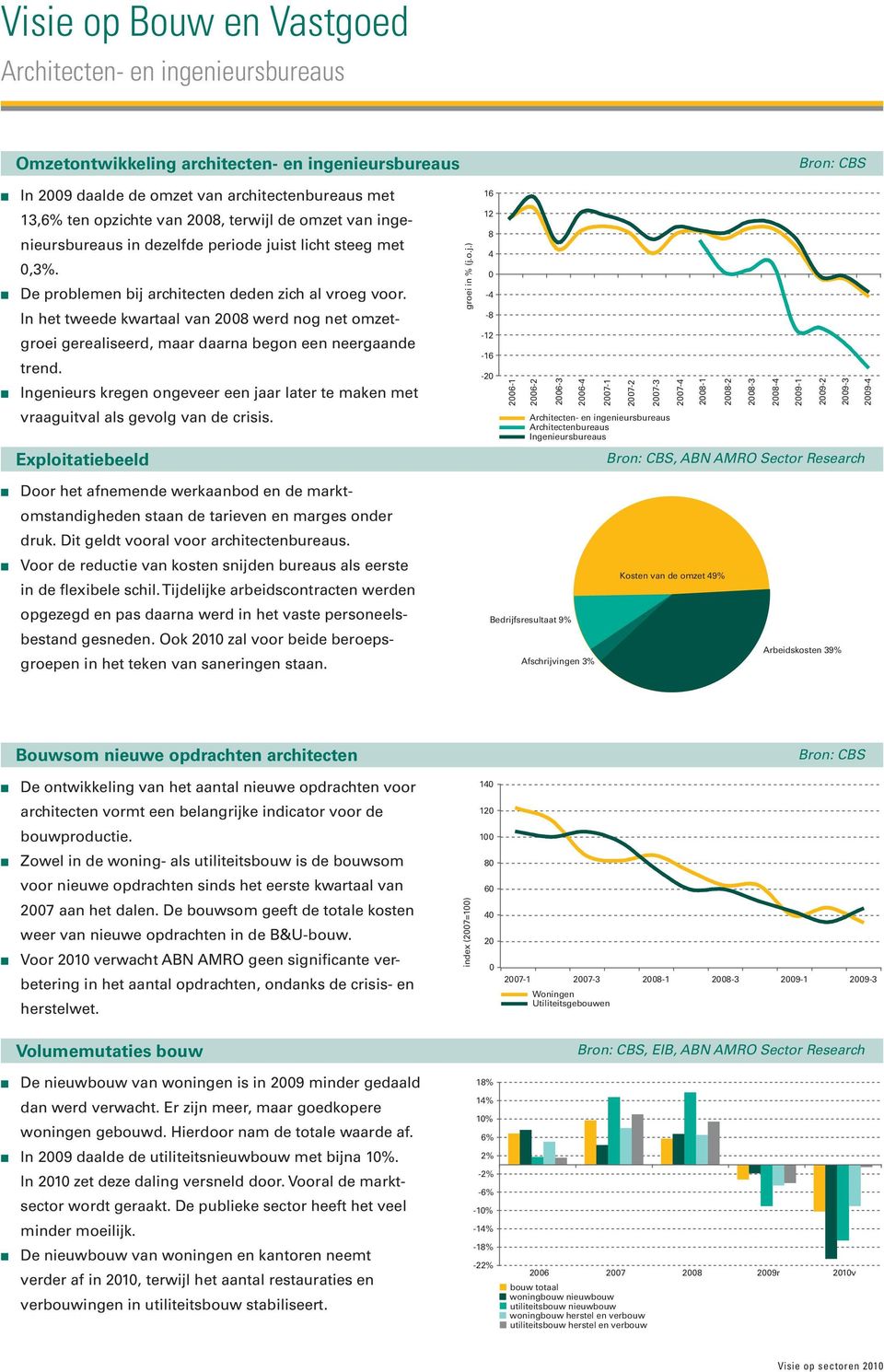 In het tweede kwartaal van 2008 werd nog net omzetgroei gerealiseerd, maar daarna begon een neergaande trend.