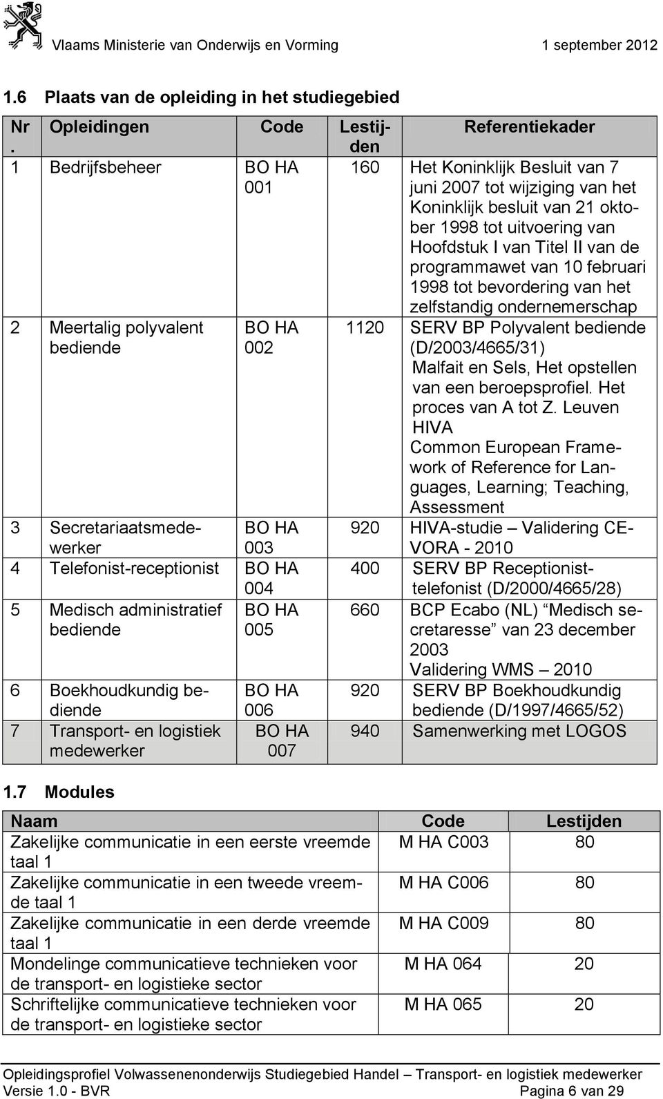 10 februari 1998 tot bevordering van het zelfstandig ondernemerschap 2 Meertalig polyvalent bediende BO HA 002 1120 SERV BP Polyvalent bediende (D/2003/4665/31) Malfait en Sels, Het opstellen van een