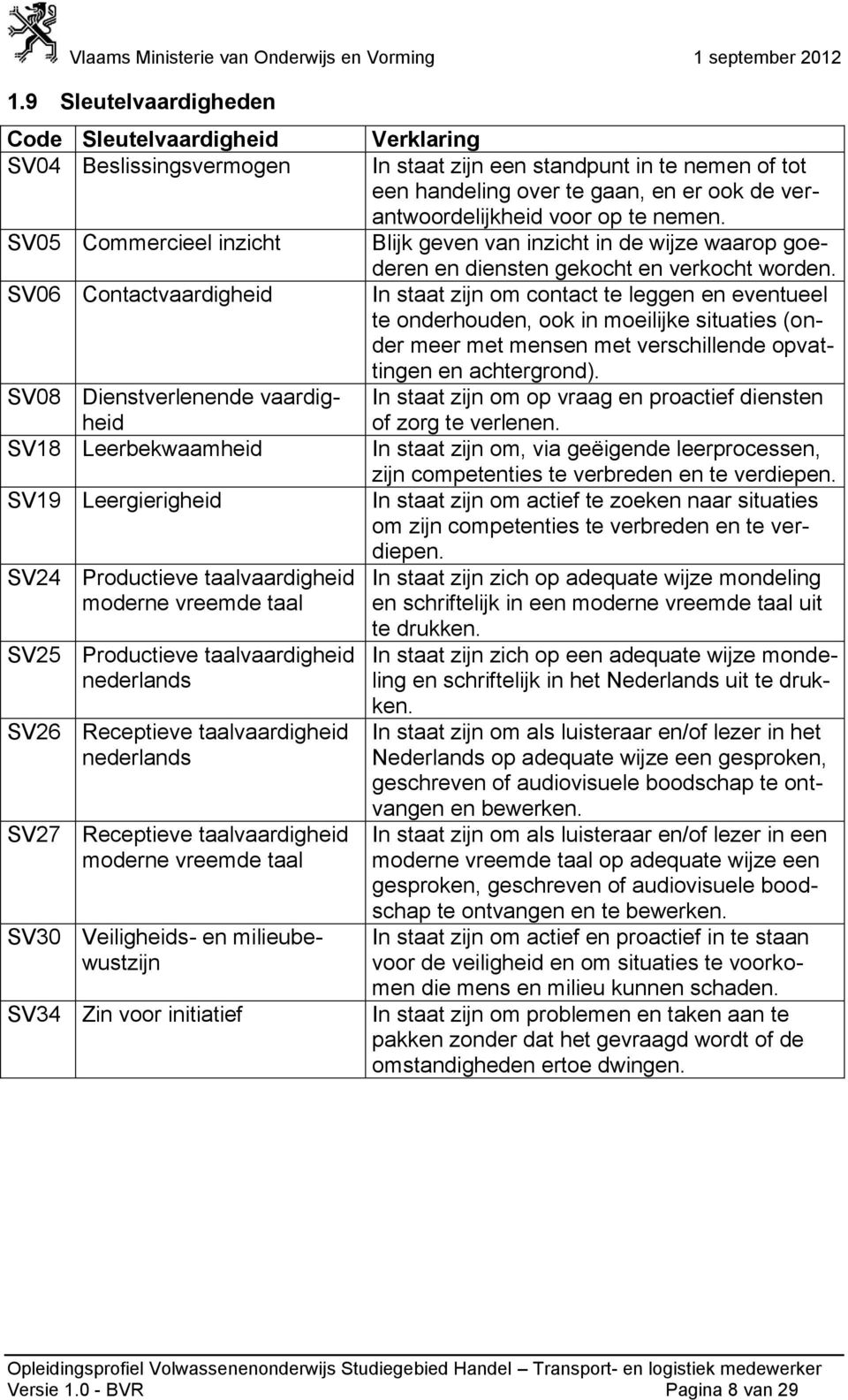 Veiligheids- en milieubewustzijn SV34 Zin voor initiatief Verklaring In staat zijn een standpunt in te nemen of tot een handeling over te gaan, en er ook de verantwoordelijkheid voor op te nemen.