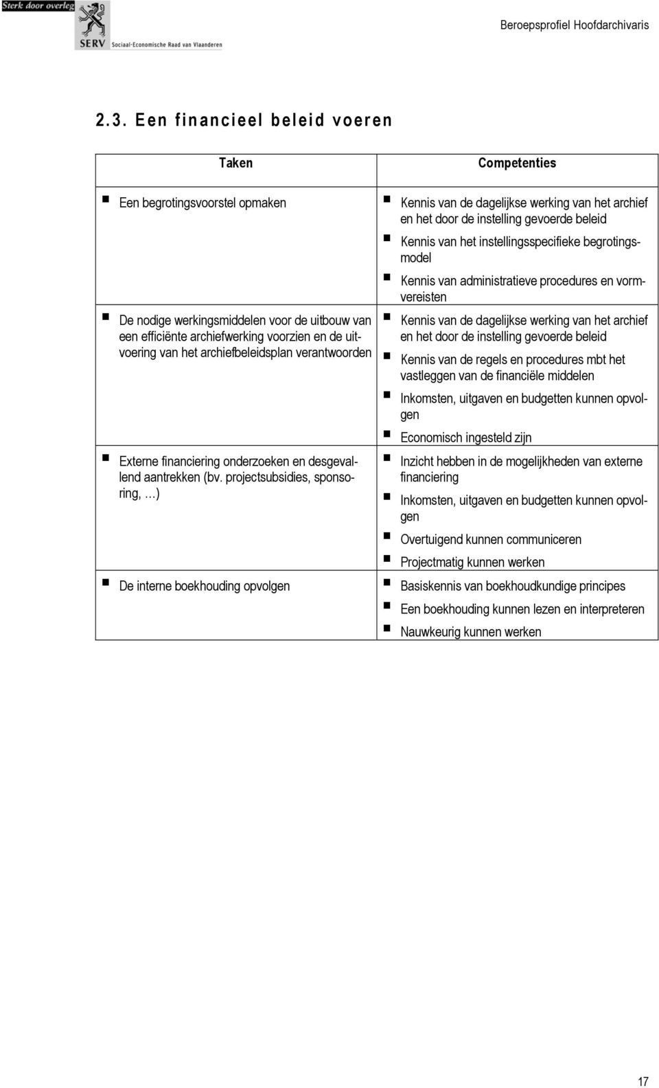 projectsubsidies, sponsoring, ) De interne boekhouding opvolgen Kennis van de dagelijkse werking van het archief en het door de instelling gevoerde beleid Kennis van het instellingsspecifieke