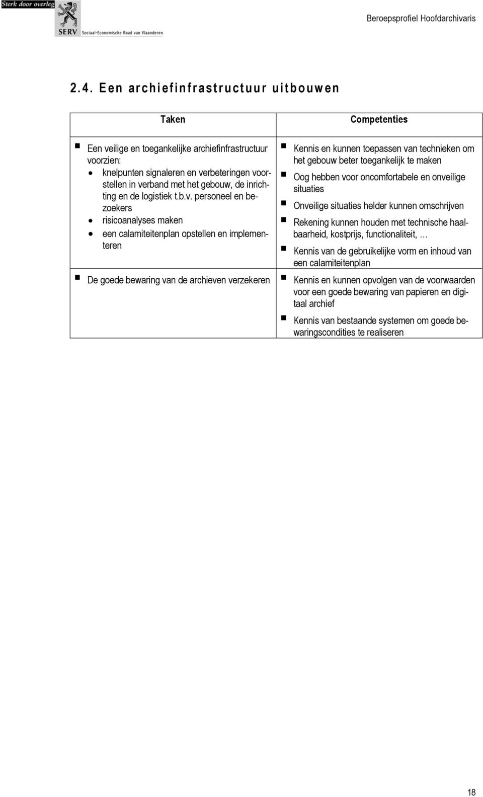 personeel en bezoekers risicoanalyses maken een calamiteitenplan opstellen en implementeren De goede bewaring van de archieven verzekeren Competenties Kennis en kunnen toepassen van technieken om het