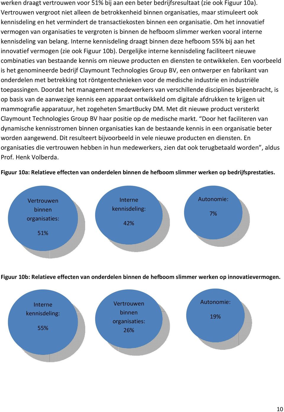 Om het innovatief vermogen van organisaties te vergroten is binnen de hefboom slimmer werken vooral interne kennisdeling van belang.