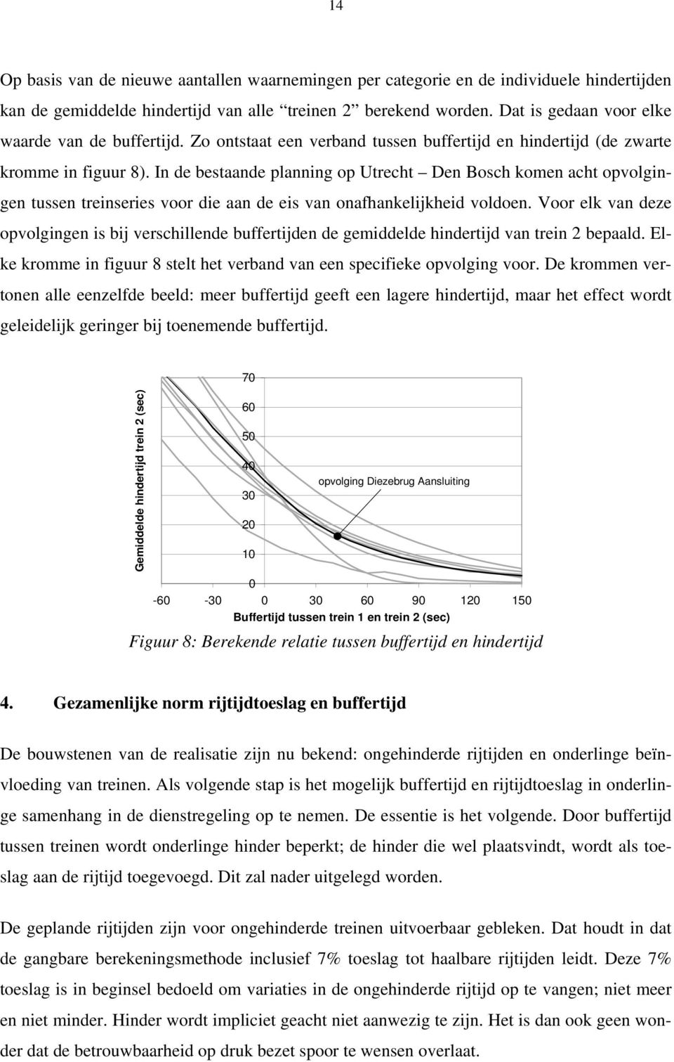 In de bestaande planning op Utrecht Den Bosch komen acht opvolgingen tussen treinseries voor die aan de eis van onafhankelijkheid voldoen.