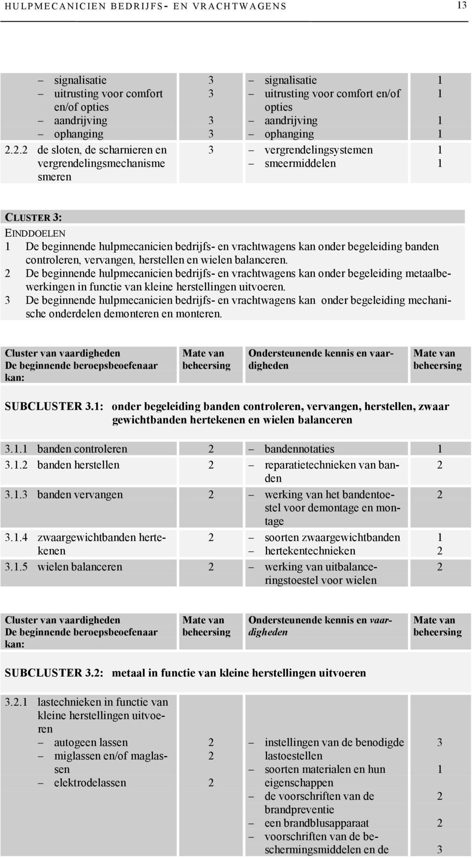 beginnende hulpmecanicien bedrijfs- en vrachtwagens kan onder begeleiding banden controleren, vervangen, herstellen en wielen balanceren.