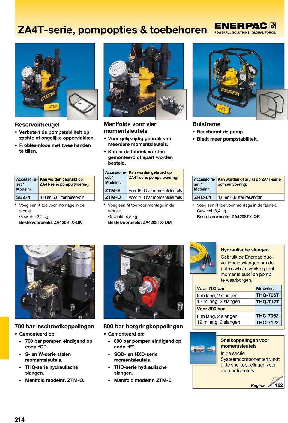 Bestelvoorbeeld: ZA4208TX-QK Manifolds voor vier momentsleutels Voor gelijktijdig gebruik van meerdere momentsleutels. Kan in de fabriek worden gemonteerd of apart worden besteld.