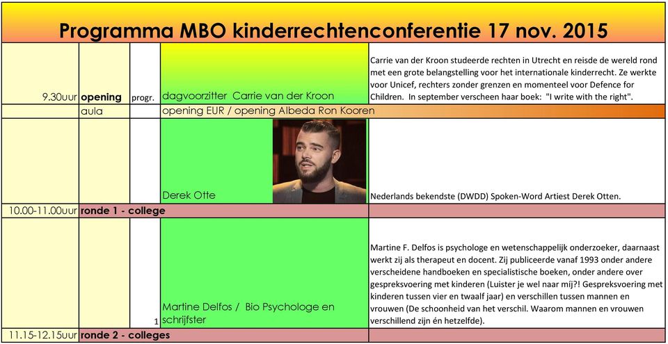 Ze werkte voor Unicef, rechters zonder grenzen en momenteel voor Defence for Children. In september verscheen haar boek: "I write with the right". aula opening EUR / opening Albeda Ron Kooren 10.