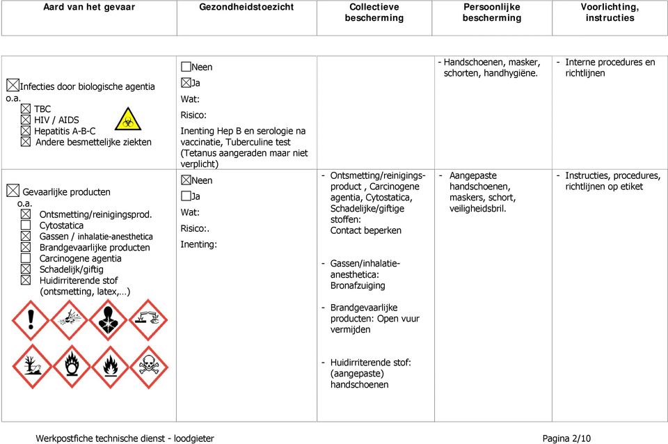 Tuberculine test (Tetanus aangeraden maar niet verplicht).