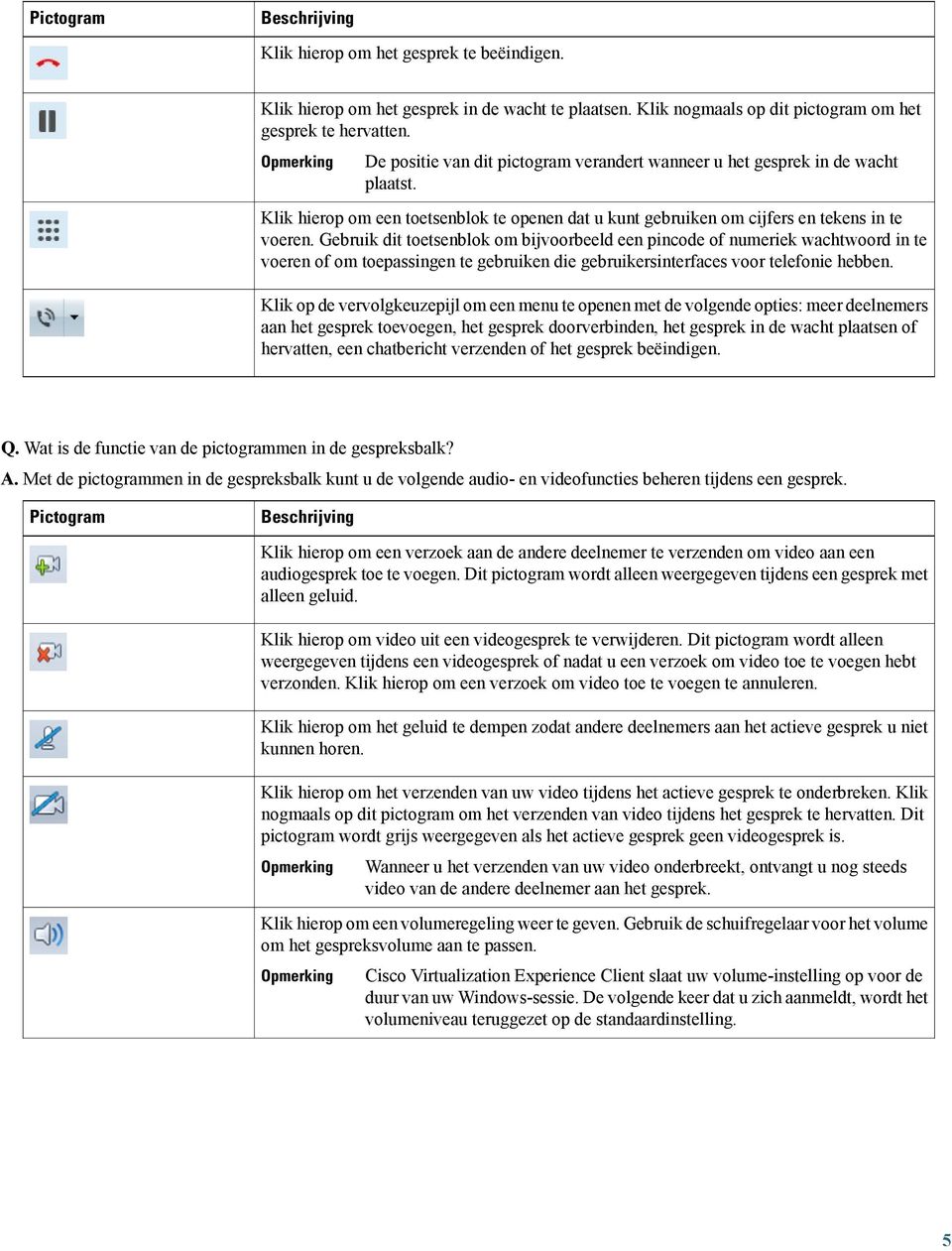 Gebruik dit toetsenblok om bijvoorbeeld een pincode of numeriek wachtwoord in te voeren of om toepassingen te gebruiken die gebruikersinterfaces voor telefonie hebben.