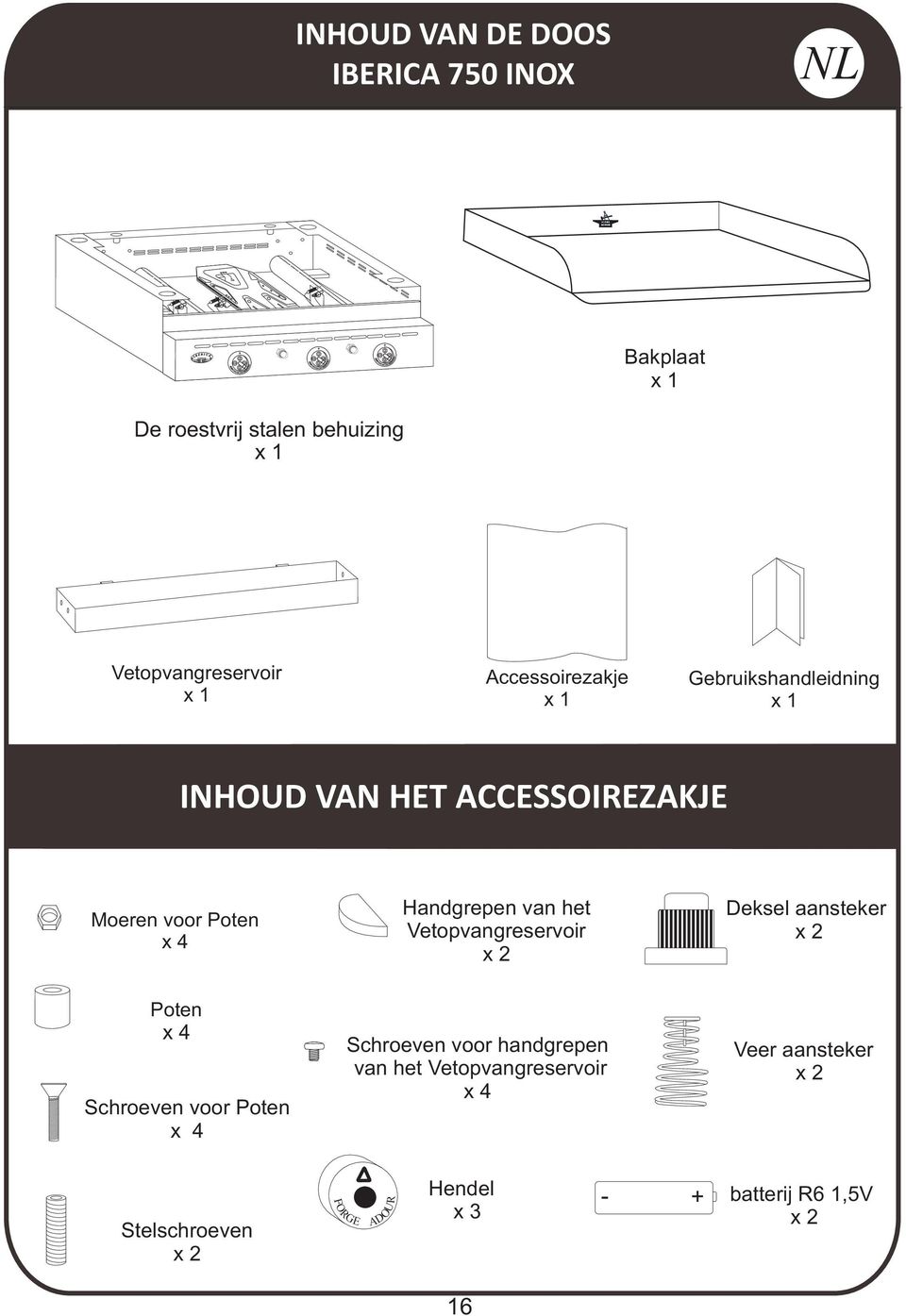 van het Vetopvangreservoir x 2 Deksel aansteker x 2 Poten x 4 Schroeven voor Poten x 4 Schroeven voor