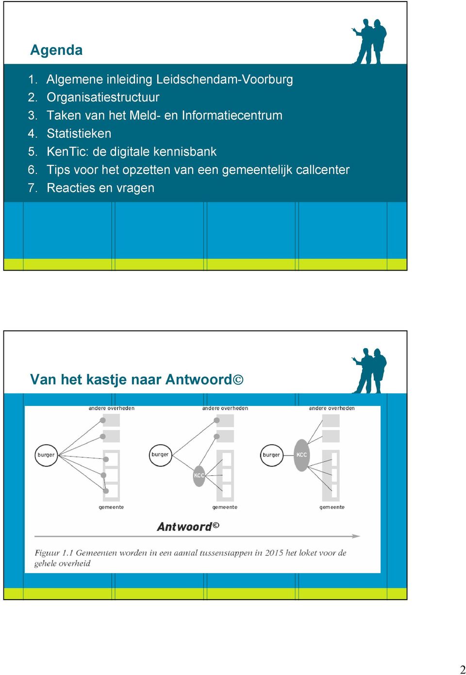 Statistieken 5. KenTic: de digitale kennisbank 6.