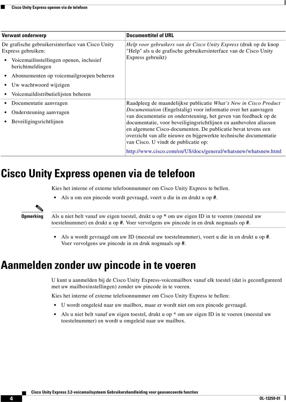 van de Cisco Unity Express (druk op de knop "Help" als u de grafische gebruikersinterface van de Cisco Unity Express gebruikt) Raadpleeg de maandelijkse publicatie What s New in Cisco Product