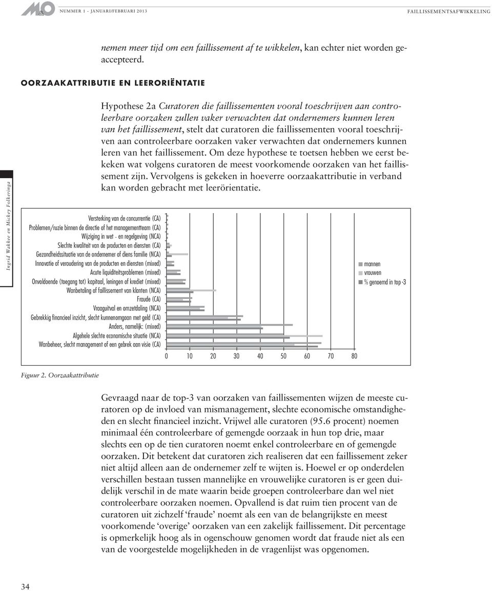 producten en diensten (CA) Gezondheidssituatie van de ondernemer of diens familie (NCA) Innovatie of veroudering van de producten en diensten (mixed) Acute liquiditeitsproblemen (mixed) Onvoldoende