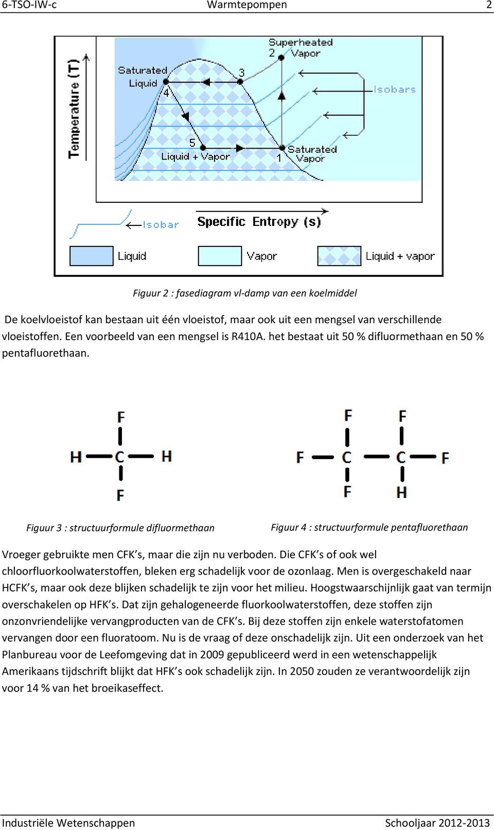 Figuur 3 : structuurformule difluormethaan Figuur 4 : structuurformule pentafluorethaan Vroeger gebruikte men CFK s, maar die zijn nu verboden.